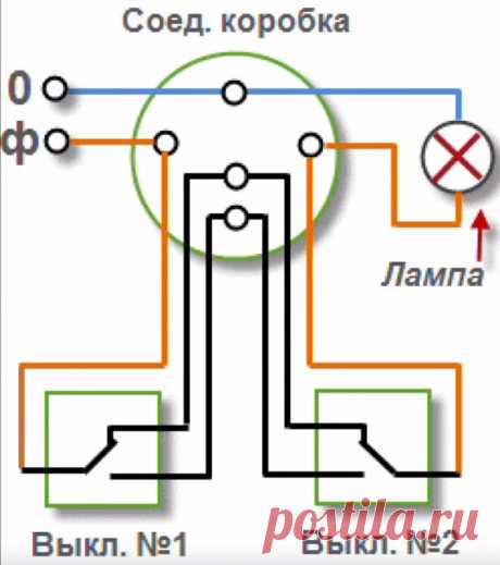 Подключение проходного выключателя - 2 ошибки и недостатки. Схема подключения с двух и 3-х мест.