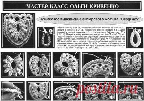 Свадебное платье крючком СЕРДЕЧНОЕ. Описание, схемы