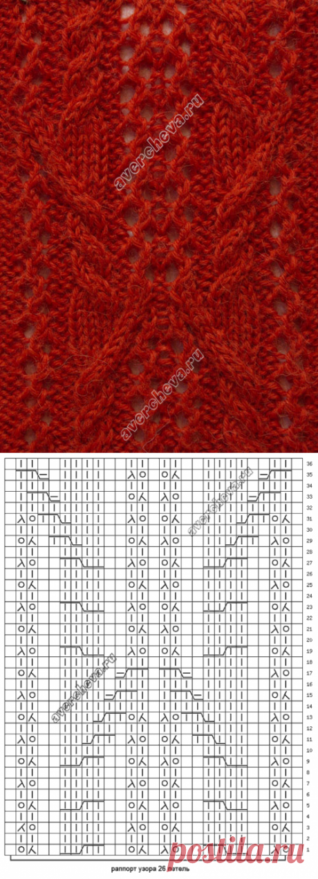узор 172 | каталог вязаных спицами узоров