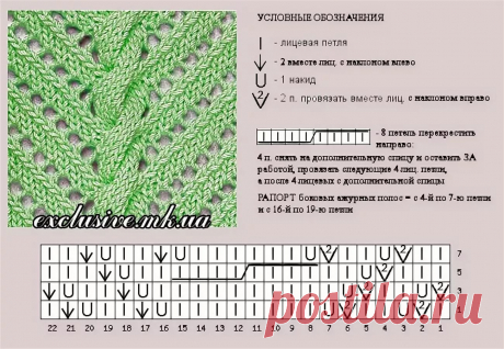 резинка с наклонами вправо и влево: 8 тыс изображений найдено в Яндекс.Картинках