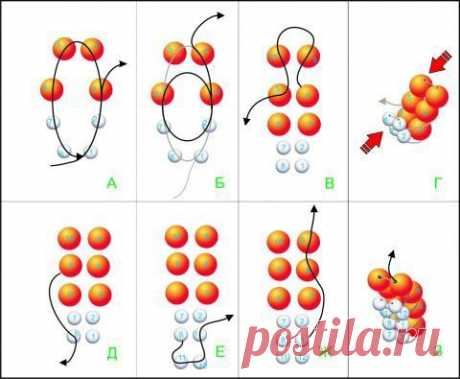 Квадратный жгут-кольцо » Мир Бисера.com - бисероплетение, бисер схемы, мастер классы.