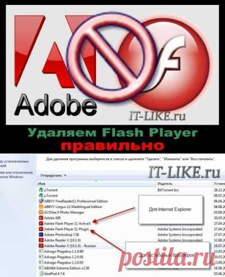 Как удалить и переустановить Adobe Flash Player..