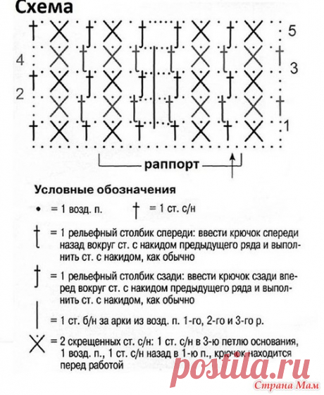 Элегантный джемпер с рукавами 3/4. Крючок. - ВЯЗАНАЯ МОДА+ ДЛЯ НЕМОДЕЛЬНЫХ ДАМ - Страна Мам