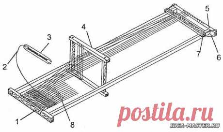 Как сделать самодельный ткацкий станок своими руками. Схемы, чертежи ткацкого станка