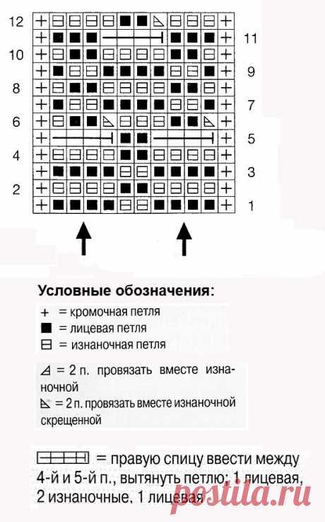 Структурный узор спицами №1 - Портал рукоделия и моды