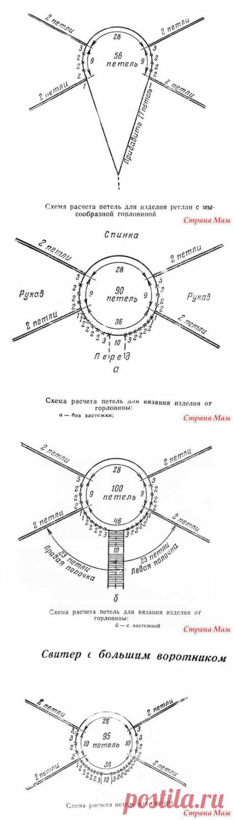 Вязание реглана спицами и крючком. Схемы.-подсказка-страна мам