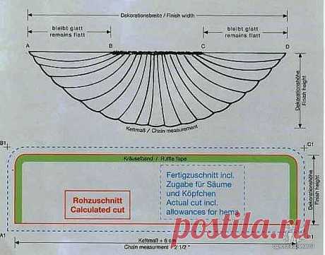 ВЫКРОЙКИ ШТОР... много....