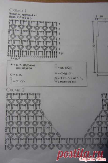 . Платье "Морская волна" - Все в ажуре... (вязание крючком) - Страна Мам