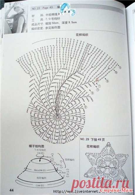 Шляпка с широкими полями. Добавила фото. - Все в ажуре... (вязание крючком) - Страна Мам