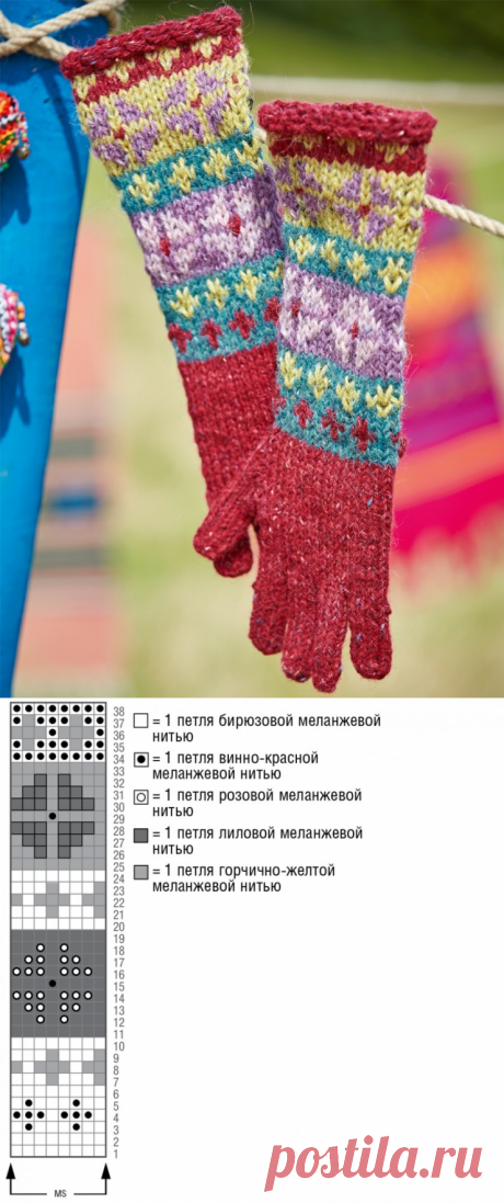 Как связать модные перчатки с жаккардовым узором | Рукоделие