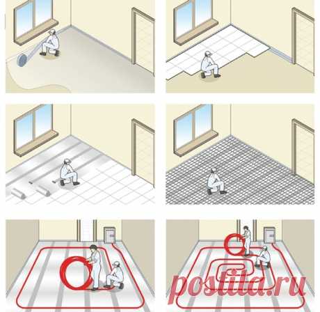 ♨Теплые полы: отвечаем на распространенные вопросы ⬇ Держи ноги в тепле, а голову в холоде. Раньше следовать поговорке можно было, только надев шерстяные носки 🧦 Сегодня актуальное решение – электрические теплые полы. Их можно устанавливать повсеместно: в частных домах, квартирах, офисах, промышленных помещениях. Какие типы существуют ❓ Нагревательный кабель укладывают змейкой по комнате. По его жилам бежит ток, внешняя оболочка кабеля нагревается и передает тепло через напольное покрытие.…