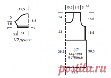 То, что захочется связать. Захватывающие модели из журнала за 2019 год | Тепло о вязании | Яндекс Дзен