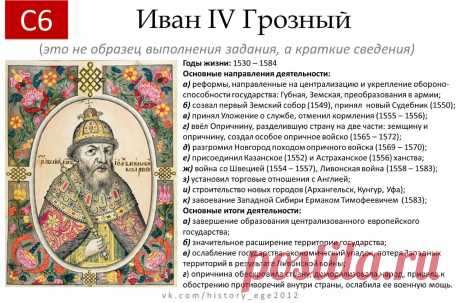 исторические портреты всех правителей россии: 12 тыс изображений найдено в Яндекс.Картинках