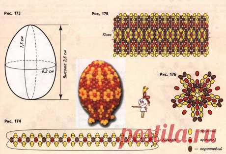 Плетение из бисера пасхальнх яиц
