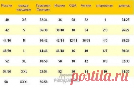 Таблица размеров – сохраняем себе на стену!