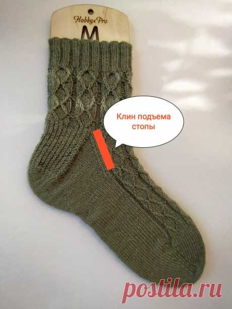 Простые и красивые носки спицами — подробное описание и схема | Интернет-магазин пряжи Клавушка | Яндекс Дзен