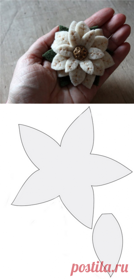 Как сделать цветы из фетра и пуговиц своими руками?