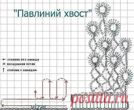 Домовеночек. Рукоделие. Хобби. Творчество