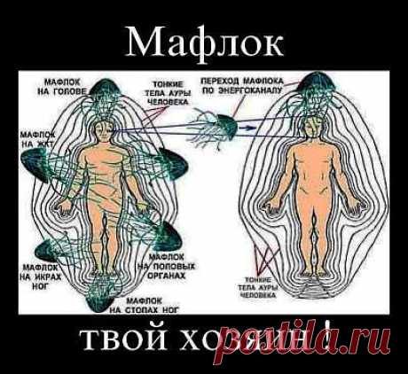 ТЁМНЫЕ СУЩНОСТИ. Энергетическое очищение тел и полей. | Приветствуем ВАС на сайте ГАЛАКТИКА