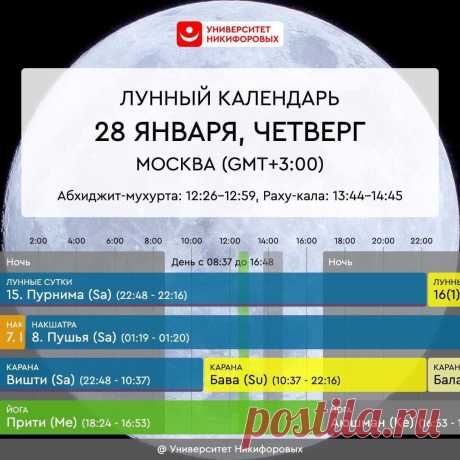 День Юпитера — Четверг, 28 января 2021 года. Астрологический прогноз для всех знаков зодиака
Сегодня полнолуние и это момент, когда можно простить Луну о помощи в процветании и изобилии. День достаточно благоприятный и его можно использовать для важного и нужного особенно после 10:40. Однако сегодня не стоит приобретать новую одежду, украшения, а также транспортные средства, скорее всего, они в...
Читай дальше на сайте. Жми подробнее ➡