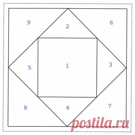 Пэчворк для начинающих: схемы, техники и проекты пэчворка с видео и подробным мастер-классом