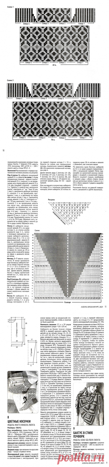 Азбука вязания №7 2021