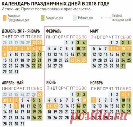 Каникулы начнутся уже 30 декабря 2017 года, а закончатся - 8 января