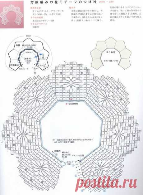 Связать воротничок крючком