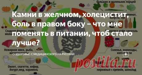 Камни в желчном, холецистит, боль в правом боку – что мне поменять в питании, чтоб стало лучше? Статья автора «О здоровье: с медицинского на русский » в Дзене ✍: Холецистит – это достаточно распространенное заболевание пищеварительной системы, которое возникает в результате воспаления стенок...