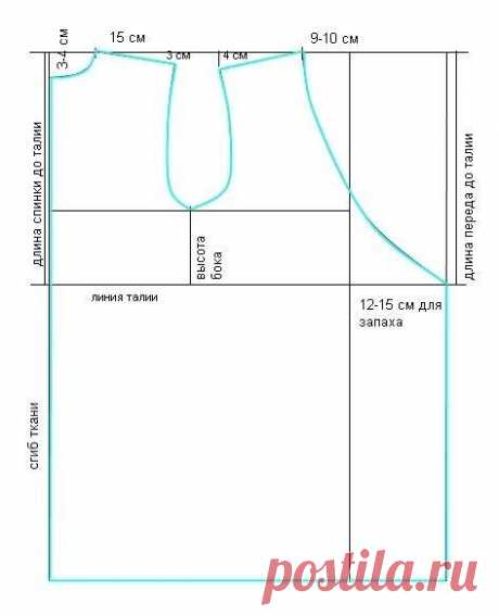 Любительницам халатов
#шитье_халат

Чертим халатик прямо на ткани
1. Складываем ткань пополам. Сгиб ткани будет серединой спинки.

2. Откладываем от сгиба половину своего наибольшего объем (что у вас больше грудь или бедра) плюс прибавка на свободу облегания сантиметров 10−15. Проводим параллельную сгибу линию. Это середина переда.

Например, объем бедер 110 + 10=120. Откладываем от сгиба 60 см.

3. Отступив от верхнего края 1,5 см (припуск на шов), откладываем вниз по лин...