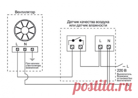 Подключаем вытяжку в ванную через выключатель правильно, рассматриваем ошибки и схемы | Энергофиксик | Яндекс Дзен