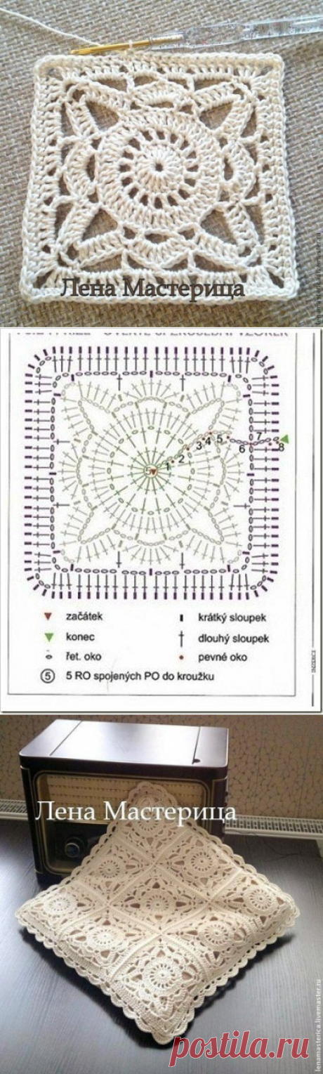 Мастер-класс: Квадратный мотив Кружевной