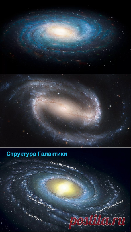 2023-Млечный Путь выглядит не так, как все мы думаем - Hi-Tech Mail.ru
