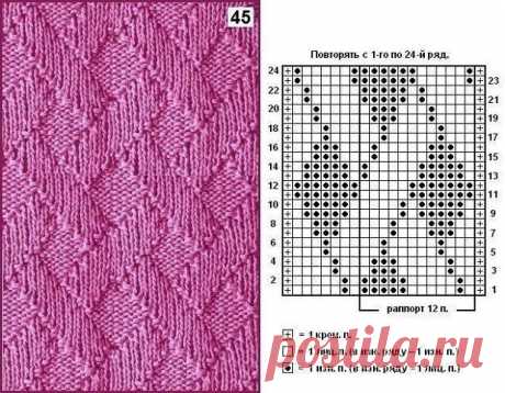 Простой узор для любителей вязать спицами
