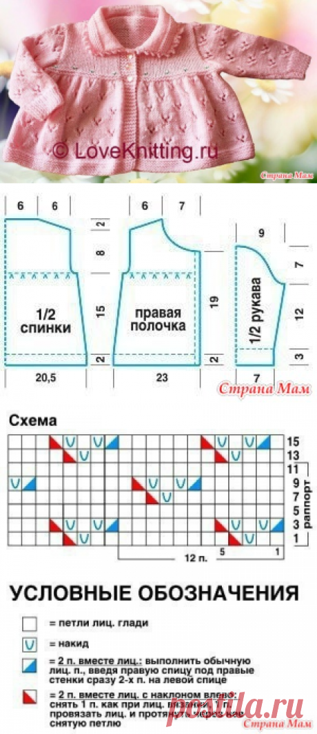 Детские модели спицами - Страна Мам