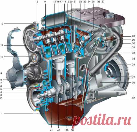 Двигатель ВАЗ-2112
