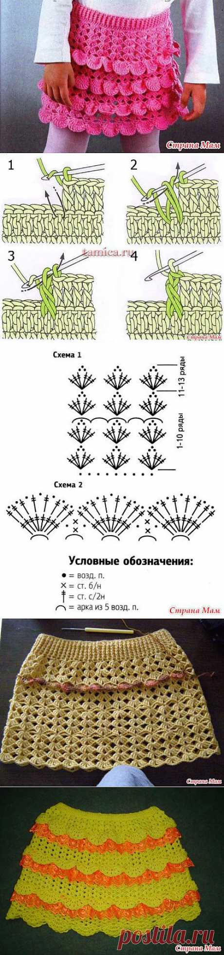 Юбочка с оборками для наших красотулечек: Дневник группы &quot;Вяжем вместе он-лайн&quot; - Страна Мам