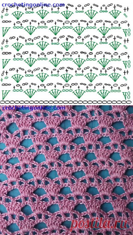 Free crochet hat patterns Diadem Lattice