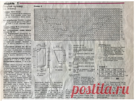 По страницам старых журналов. "Сабрина" №2, август 1993. 5 моделей с описаниями и 2 рецепта сладких тортов | Mария Mоскалева | Яндекс Дзен