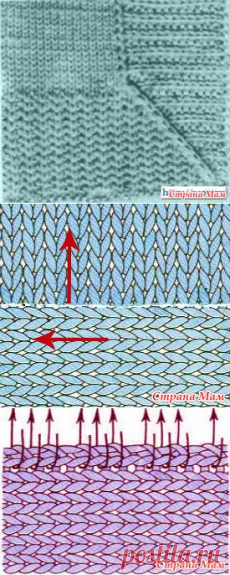 Особенности вывязывания планок в жакетах - Вязание - Страна Мам