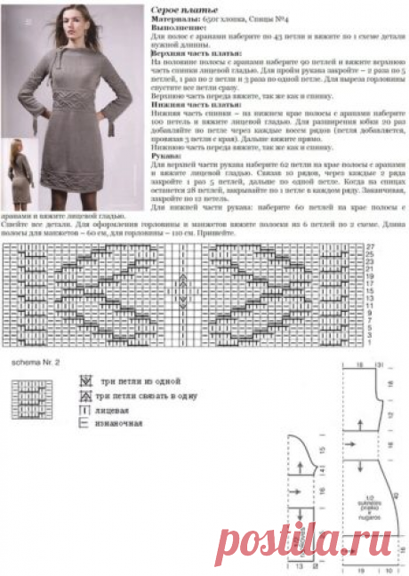 Схема вязания платья спицами - Все своими руками