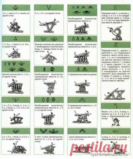 крючком для начинающих: 30 тыс изображений найдено в Яндекс.Картинках