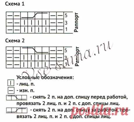 Стильный жакет на молнии - Детские жакеты, кофточки, болеро спицами