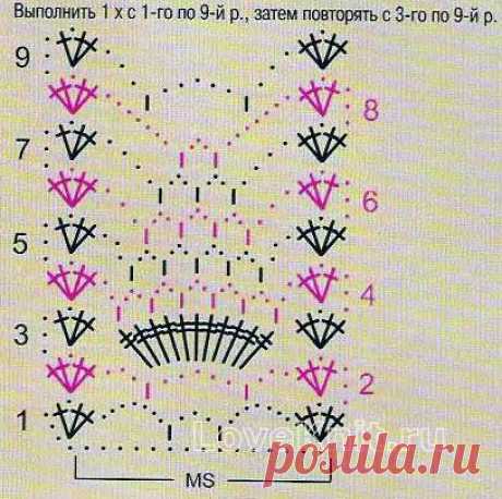 красивый узор №4112 » Люблю Вязать