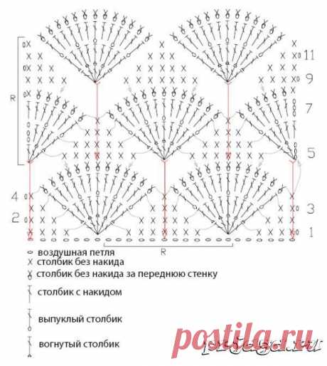 Хендмейд - полезные ссылки с любимыми статьями, картинками и видео на сайте - Woman-Academia.ru