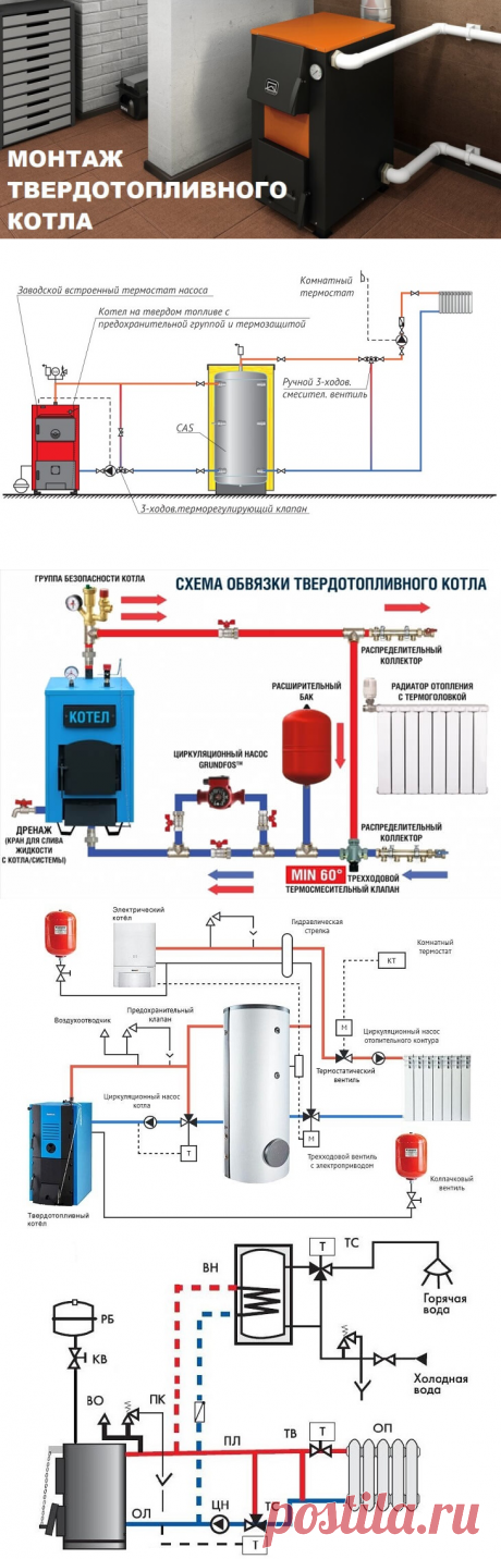 Заказать монтаж твердотопливного котла и систему отопление в частном доме