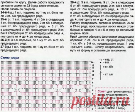 Летняя шляпа крючком » Ниткой - вязаные вещи для вашего дома, вязание крючком, вязание спицами, схемы вязания