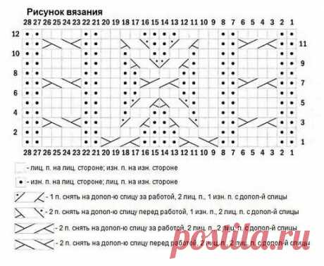 КАРДИГАН
Вязали так же? Поделитесь в комментариях.
#кардиган_женский@knit_best, #кардиган_спицами@knit_best

Размеры: XS (S, M, L, XL, 2X)
Показать полностью...