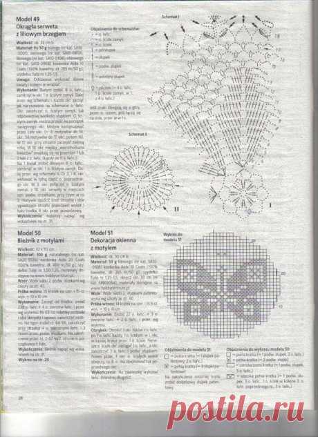 «Sabrina Robotki extra. Wielkanocne szydelkowanie - №2 - 2011»