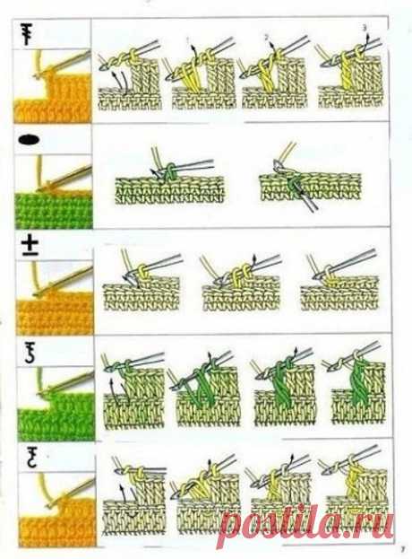 Обозначения на схеме и как вязать. Крючок